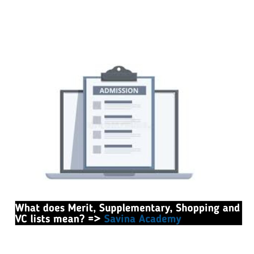 What does Merit, Supplementary, Shopping and VC lists mean?