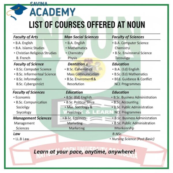Full Lists Of All Courses Offered in NOUN 2026/2027 » Savina Academy