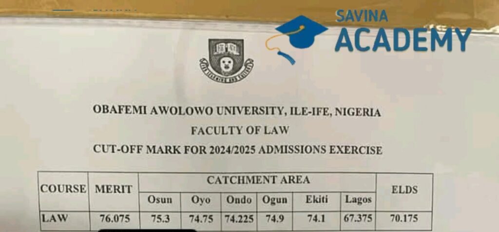 OAU Cut Off Mark for Law