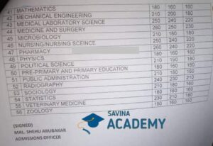 What Is the Cut Off Mark for Medicine and Surgery