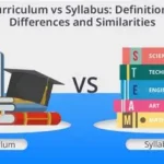 The Concept and Difference between Curriculum/Syllabus and Lesson Plan